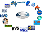 Virtual Observatory Network